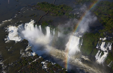Iguazy Brazil
